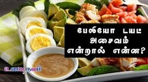 Paleo Tamil Diet Chart Clip Ready