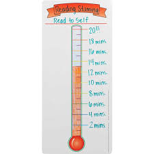Thermometer Dry Erase Board