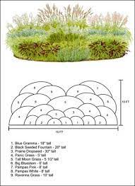 Ornamental Grass Layout Plan