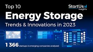 top 10 energy storage trends in 2023