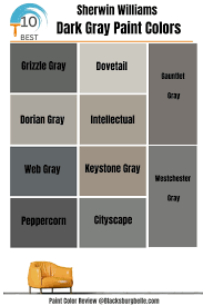 dark gray paint colors trend
