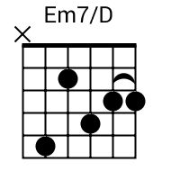 Em7 D Chord
