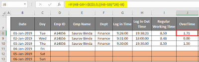 excel timesheet template creating