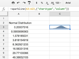 Everything You Ever Wanted To Know About Sparklines In
