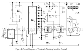 Lg washing machine service manual guides you through the process. Electronics Washing Machine Control Circuit Diagram And Description