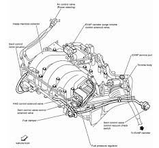 2000 nissan maxima drive belts engine mechanical problem 2000. 2000 Maxima Engine Diagram Volkswagen Jetta Radio Fuse Box Diagram Begeboy Wiring Diagram Source
