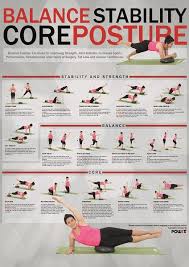Balance Stability And Core Strength Training Chart