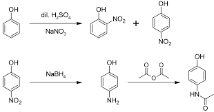File Synthesis Of Paracetamol From