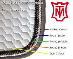 They have a special design that will compensate for other minor fitting problems. Mattes Contoured Numnah Design Your Own Equestrian Online