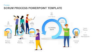 Scrum Process Powerpoint Template Keynote Diagram
