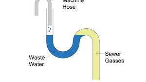 sewer smell in laundry room