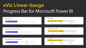 linear gauge features progress bar