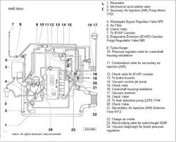 If you have engine code ccta the information contained may not be 100. Vw Gti 2002 1 8t Engine Diagram 2004 Chevy Tracker Wiring Diagrams Begeboy Wiring Diagram Source