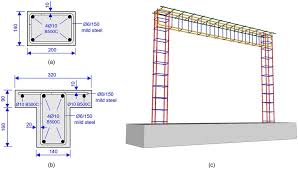 a section of rc columns b section