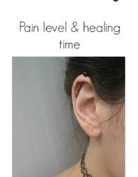 Daith Piercing Pain Level