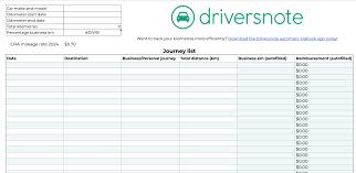 mileage log template 2024 free excel