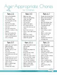 Household Chores List For Kids Lamasa Jasonkellyphoto Co