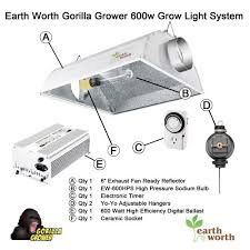Earth Worth 600 Watt Gorilla Grower Grow Light Kit High Pressure Sodium Bulb Kit For Hydroponics Kush And Kind