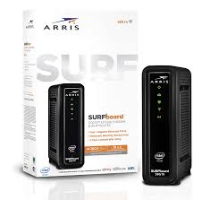 Best Dsl Modem Router Combos 2019 Complete Round Up