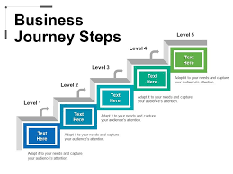 business journey steps ppt images