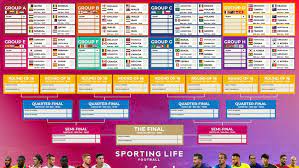 World Cup 2022 Calendar Download gambar png