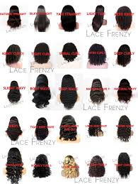 Hair Texture Chart Lace Frenzy Wigs Hair Extensions