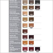 Redken Shades Eq Gloss Color Chart Luxury Redken Shades Eq