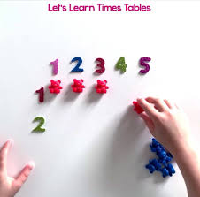 7 ways to learn times tables wordunited