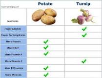 Are turnips healthier than potatoes?