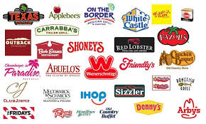 Restaurant Logo Design Tips A Branding Guide For Food Outlets