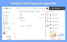 easy chart maker google worke