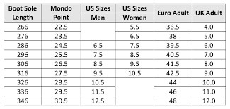 14 Qualified Ski Boot Sole Length Chart