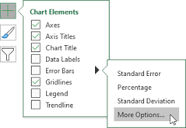 Error bars with the percentage it uses the percentage that is specified in the percentage box for calculating the error amount for each data as a percentage of the value of that particular data point. Add Error Bars In Excel Easy Excel Tutorial