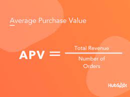 How To Calculate Customer Lifetime Value