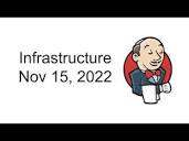 Infrastructure Team Meeting - November 15, 2022 - Infrastructure ...