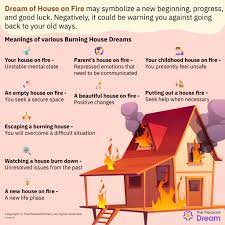dream of house on fire make decisions