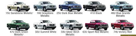 Gm 2007 Paint Charts And Paint Codes