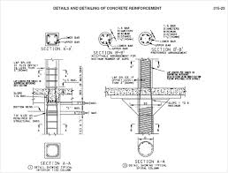 Procedures On How To Design Reinforced Concrete Columns