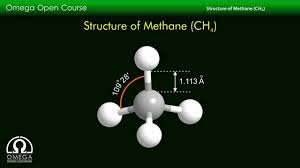 molecular structure of methane you