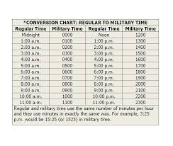 30 Printable Military Time Charts Template Lab