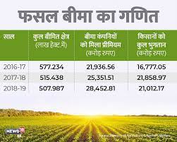 News18 हिंदी gambar png