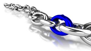 Image result for chain link