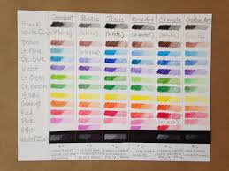 A Colored Pencil Test Teachkidsart