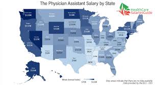 Physician Assistant Salary Guide In 2018