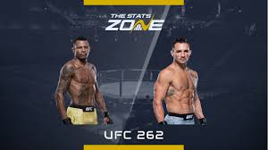 Charles oliveira holds the ufc record for most submission victories with 13 to date. Ke2xhcz6yupa2m