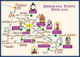 Navagraha The Nine Planets In Hindu Astrology Effects