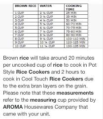Measurements For Cooking Brown Rice In Aroma Rice Cooker In