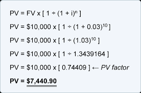 calculating present value accountingcoach