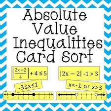 Absolute Value Inequalities Activity