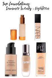 top five foundations for 2018